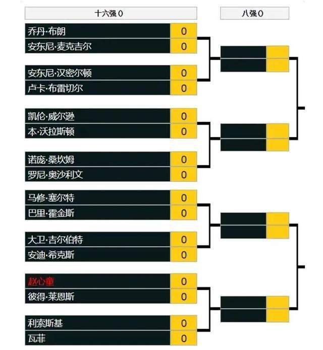 基维奥尔要求踢更多比赛，但阿森纳并不想以租借附带买断选项的方式卖走他。